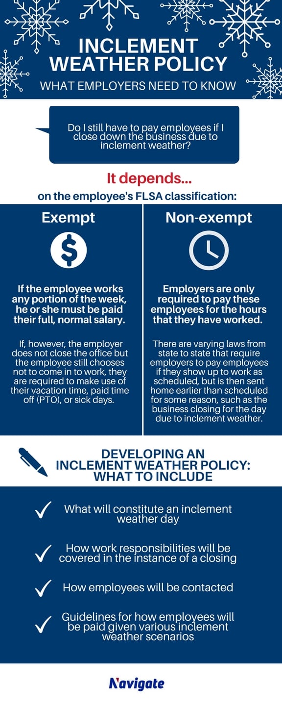 Inclement Weather What Employers Need to Know Navigate Strategic